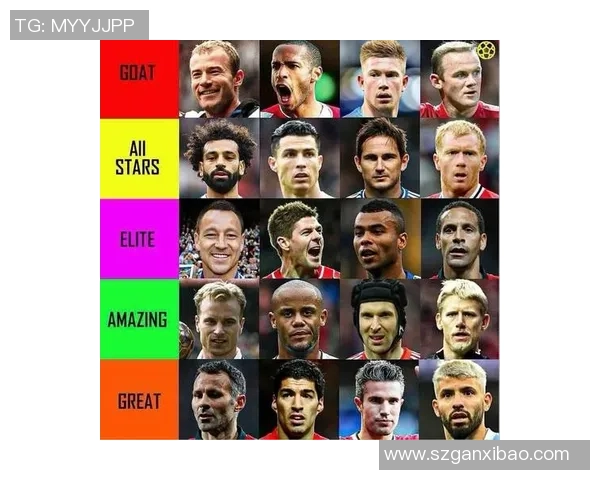 足坛五大传奇球星排名：谁是足球历史上的真正王者